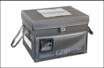 BioBox GDP