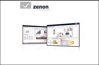 Industrial IoT Software Platform zenon