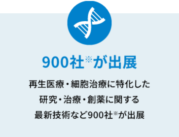 900社が出展