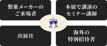 製薬メーカーのご来場者、本展で講演のセミナー講師、出展社、海外の特別招待者